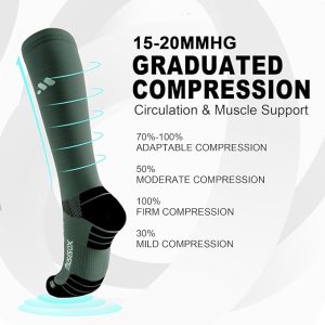 Compression Socks for Women and Men, Knee High 15-20mmHg Graduated Support2