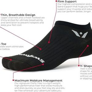 Running & Cycling Socks2