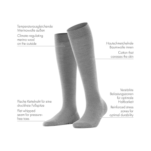 Women’s Softmerino Knee-High Socks2 Women's Softmerino Knee-High Socks2