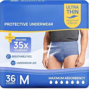 Ultra Thin Men’s Incontinence Underwear1
